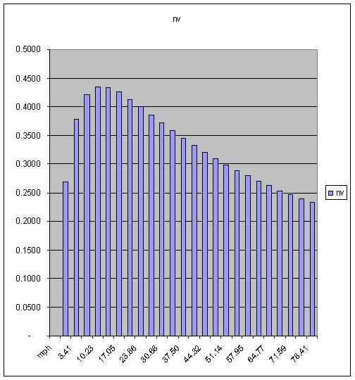 Christopher Greaves GHome001.JPG