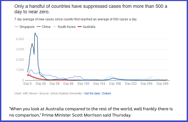 Christopher Greaves OnlyAHandfulOfCountries.png