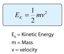 Christopher Greaves kineticenergyformula.png