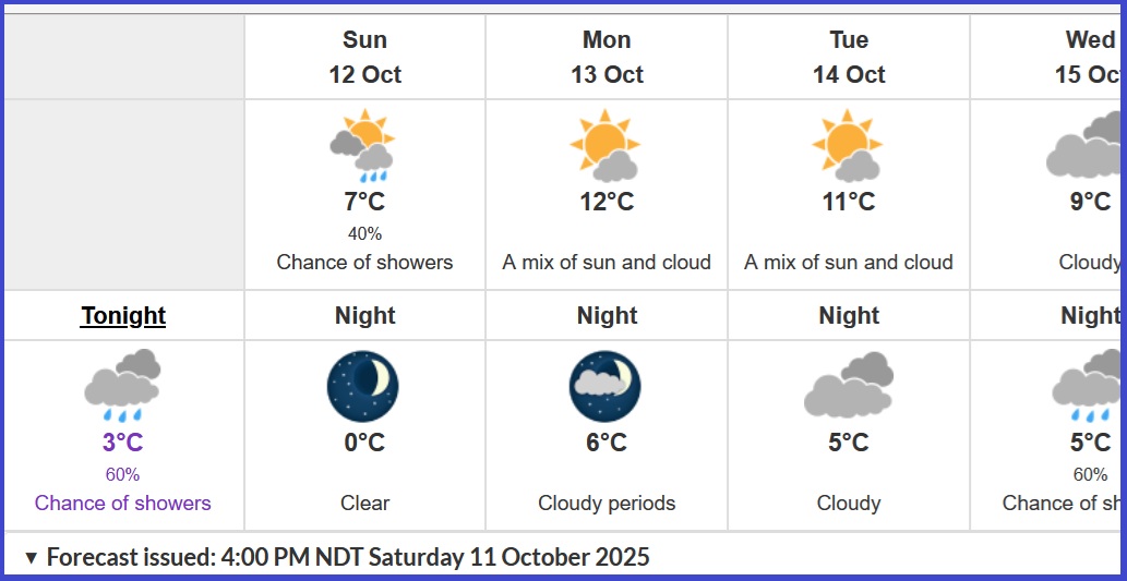 Christopher Greaves Weather20251012.jpg
