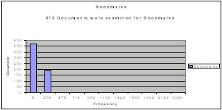 Christopher Greaves Quantifier_001.JPG