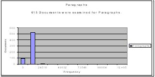 Christopher Greaves Quantifier_005.JPG